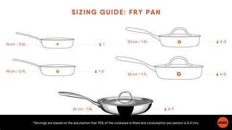 フライパン 大きさ - 料理の宇宙への扉